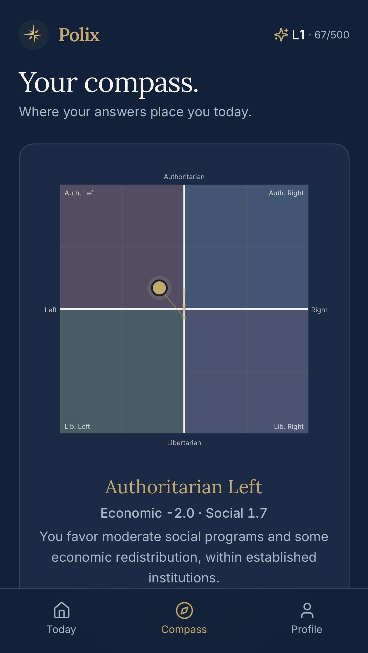 Polix Compass screen showing political compass position